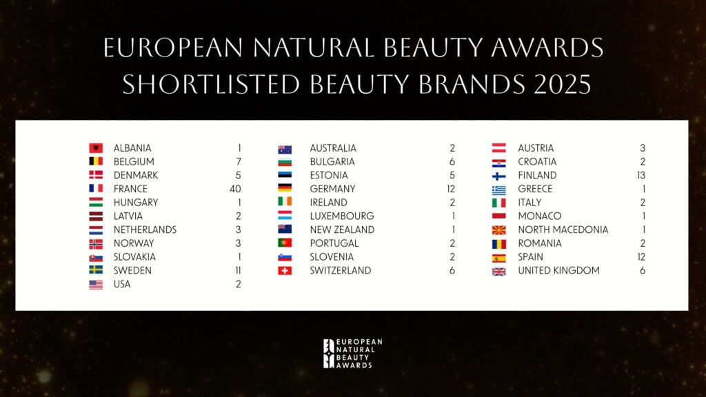 Paris accueille la deuxième édition des European Natural Beauty Awards - The Beauty Analyst