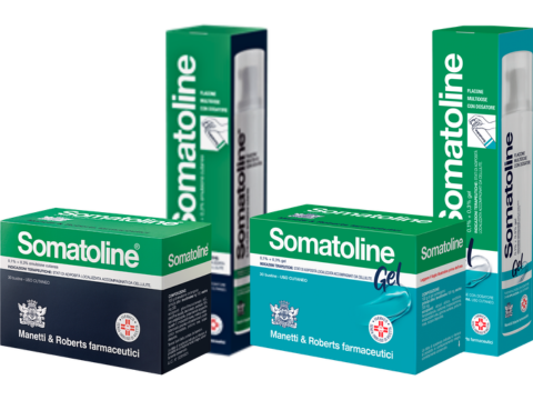 Olyos Group acquiert Somatoline et étend son empreinte européenne - The Beauty Analyst