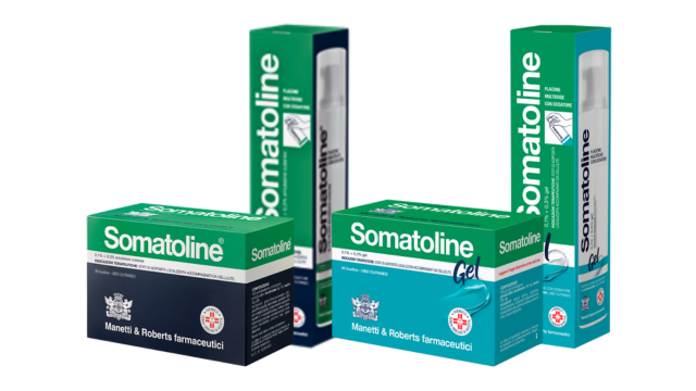 Olyos Group acquiert Somatoline et étend son empreinte européenne - The Beauty Analyst